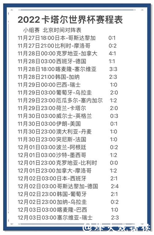 全面分析世界杯比赛预测网站推荐 全面分析世界杯比赛预测网站推荐
