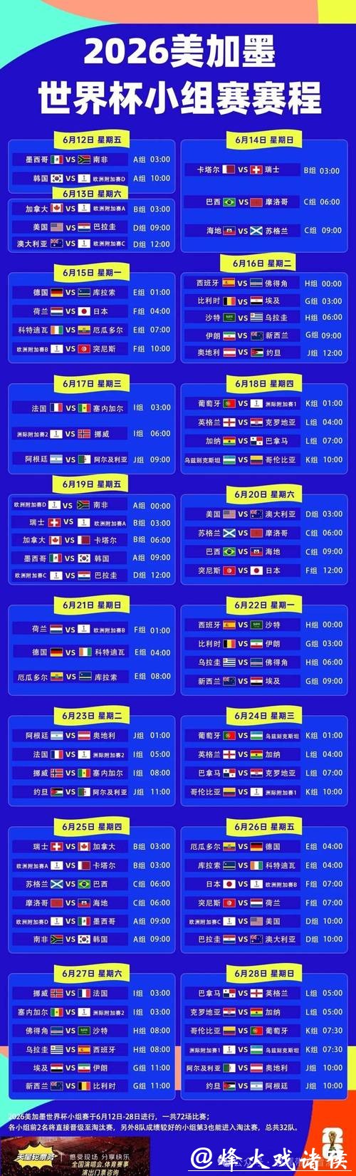2026世界杯半决赛赛程时间安排 2026世界杯半决赛赛程时间安排