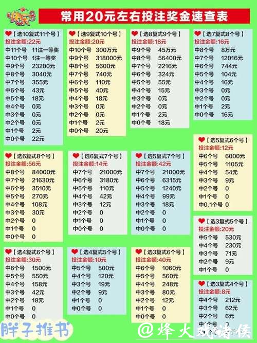 手机下注世界杯投注技巧解析 手机下注世界杯投注技巧解析
