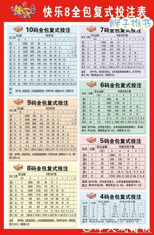 手机下注世界杯投注技巧解析 手机下注世界杯投注技巧解析