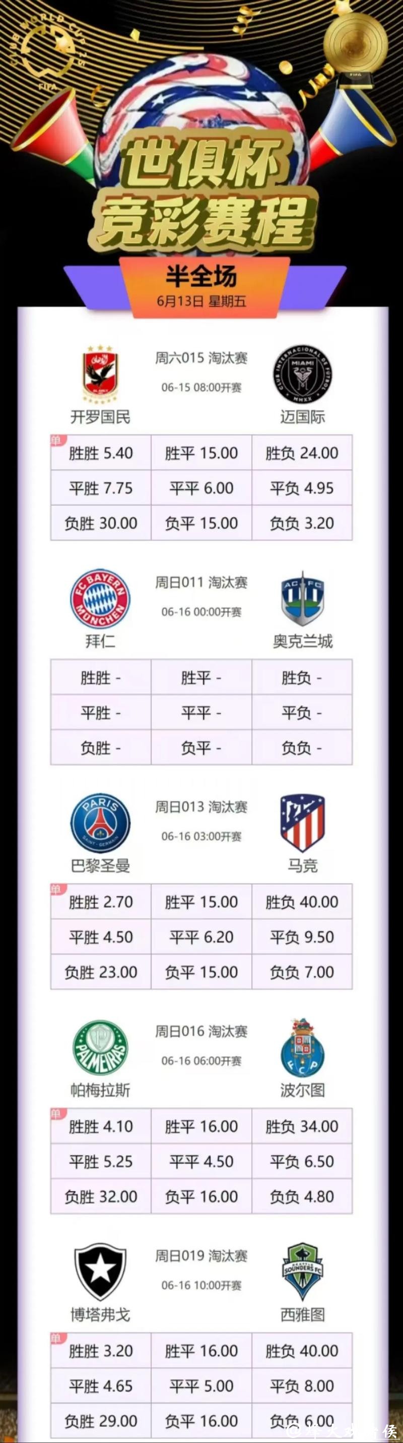 “FIFA国际足联世界杯官网最新资讯”