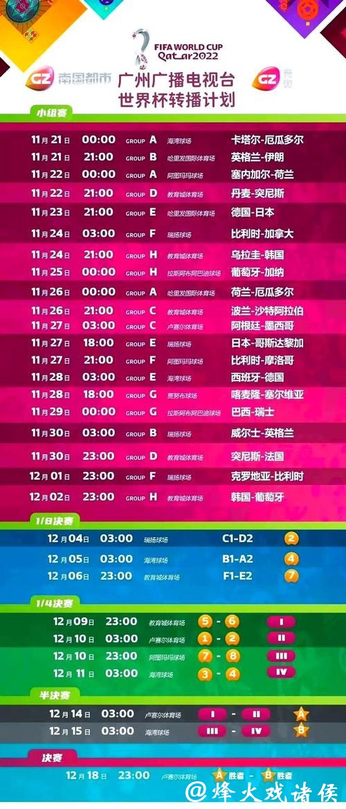 免费在线观看世界杯赛事直播资源网站